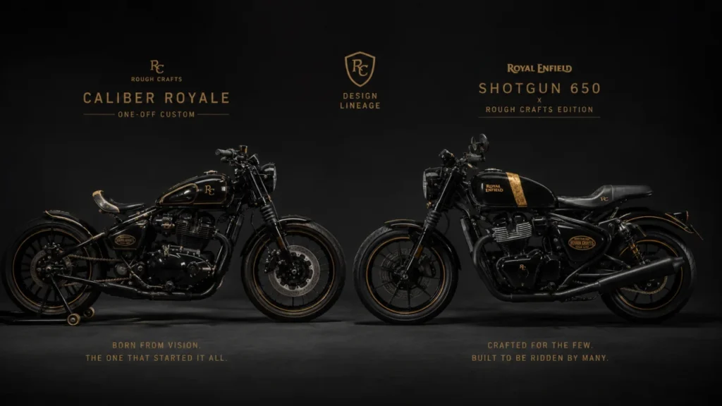 From Custom One-Off to Factory Build — Caliber Royale to Shotgun 650From Custom One-Off to Factory Build — Caliber Royale to Shotgun 650